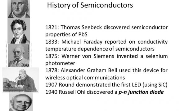 Semiconductor properties