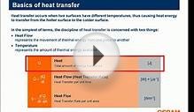 Basics of Heat Transfer - LED Fundamental Series by OSRAM