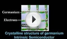 ELECTRONS AND HOLES IN SEMICONDUCTORS