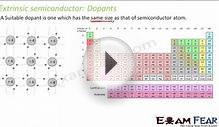 Physics Semiconductors part 5 (Extrinsic Properties) CBSE